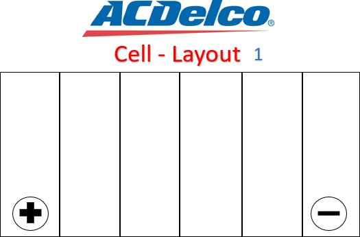 ACDelco AD55D23R - Akumulator  www.molydon.hr
