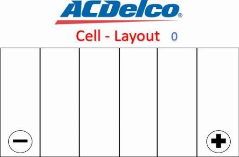 ACDelco S59096 - Akumulator  www.molydon.hr