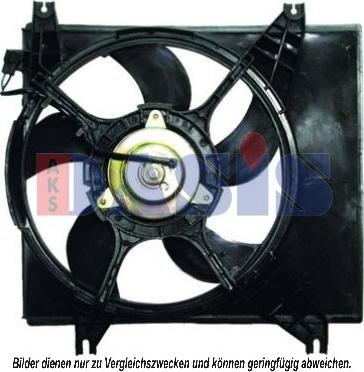 AKS Dasis 568008N - Ventilator, hladjenje motora www.molydon.hr