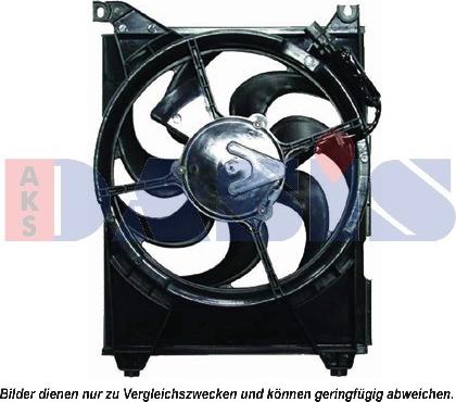 AKS Dasis 568029N - Ventilator, hladjenje motora www.molydon.hr