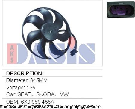 AKS Dasis 048029N - Ventilator, hladjenje motora www.molydon.hr