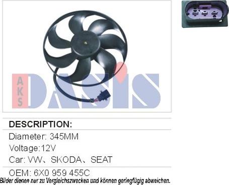 AKS Dasis 048025N - Ventilator, hladjenje motora www.molydon.hr
