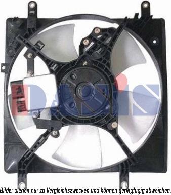 AKS Dasis 148025N - Ventilator, hladjenje motora www.molydon.hr