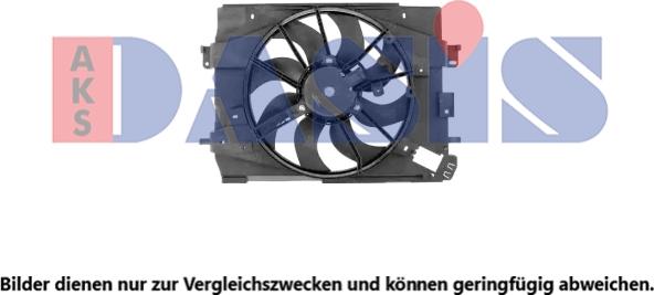 AKS Dasis 188082N - Ventilator, hladjenje motora www.molydon.hr