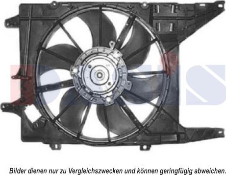 AKS Dasis 188025N - Ventilator, hladjenje motora www.molydon.hr