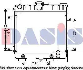 AKS Dasis 130630N - Hladnjak, hladjenje motora www.molydon.hr