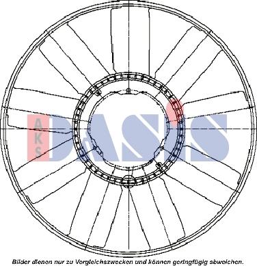 AKS Dasis 138012N - Rotor ventilatora, hladjenje motora www.molydon.hr