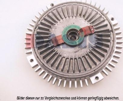 AKS Dasis 138790N - kvačilo, ventilator hladnjaka www.molydon.hr