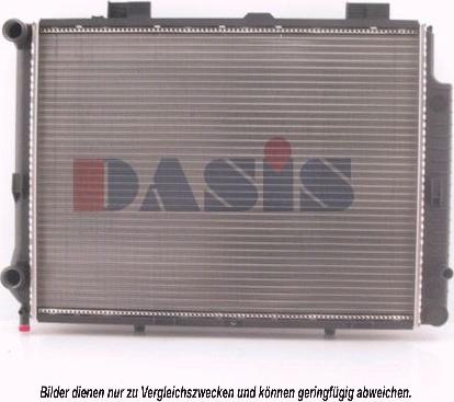 AKS Dasis 121110N - Hladnjak, hladjenje motora www.molydon.hr