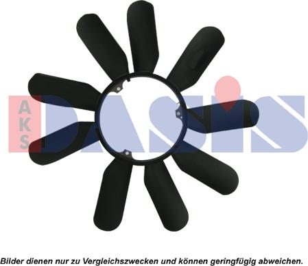 AKS Dasis 128033N - Rotor ventilatora, hladjenje motora www.molydon.hr