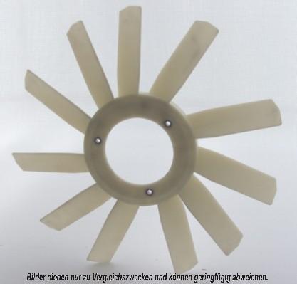 AKS Dasis 128025N - Rotor ventilatora, hladjenje motora www.molydon.hr