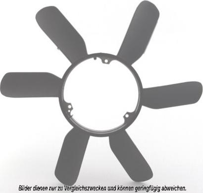 AKS Dasis 128022N - Rotor ventilatora, hladjenje motora www.molydon.hr