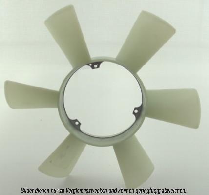 AKS Dasis 128153N - Rotor ventilatora, hladjenje motora www.molydon.hr