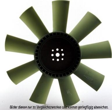 AKS Dasis 128133N - Rotor ventilatora, hladjenje motora www.molydon.hr