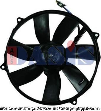 AKS Dasis 128122N - Ventilator, hladjenje motora www.molydon.hr