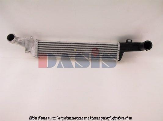 AKS Dasis 127060N - Intercooler, hladnjak www.molydon.hr