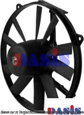 AKS Dasis 870640N - Ventilator, kondenzator klima-Uređaja www.molydon.hr