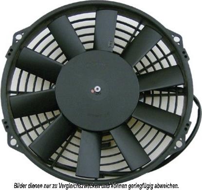 AKS Dasis 870005N - Ventilator, hladjenje motora www.molydon.hr