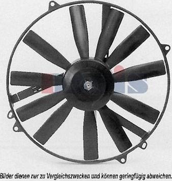 AKS Dasis 870086N - Ventilator, hladjenje motora www.molydon.hr