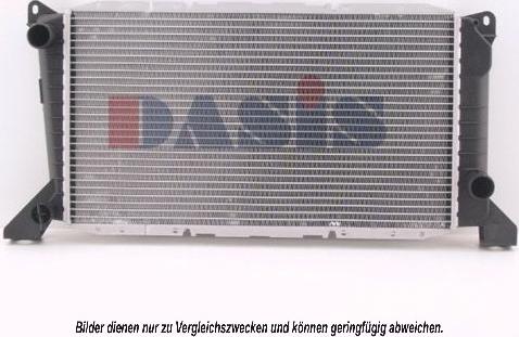 AKS Dasis 250250N - Hladnjak, hladjenje motora www.molydon.hr