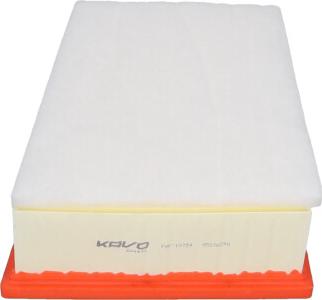 AMC Filter FAF-10759 - Filter za zrak www.molydon.hr