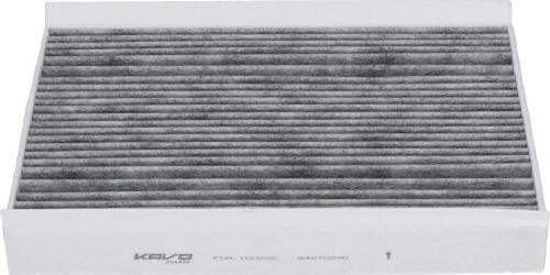 AMC Filter FCA-10022C - Filter kabine www.molydon.hr