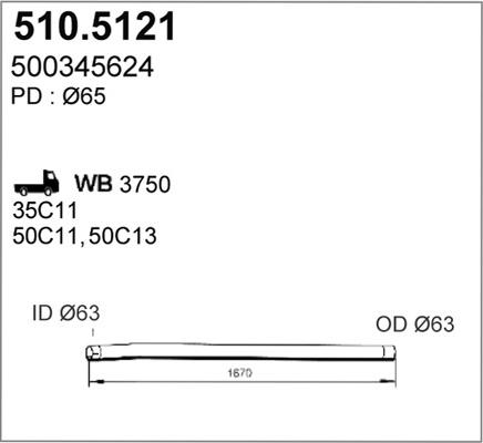 ASSO 510.5121 - Ispušna cijev www.molydon.hr