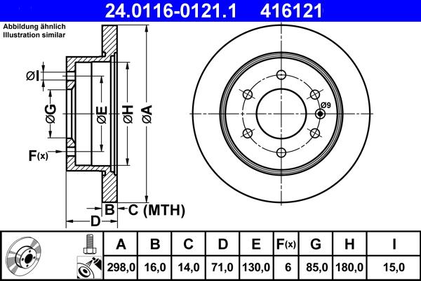 ATE 24.0116-0121.1 - Kočioni disk www.molydon.hr