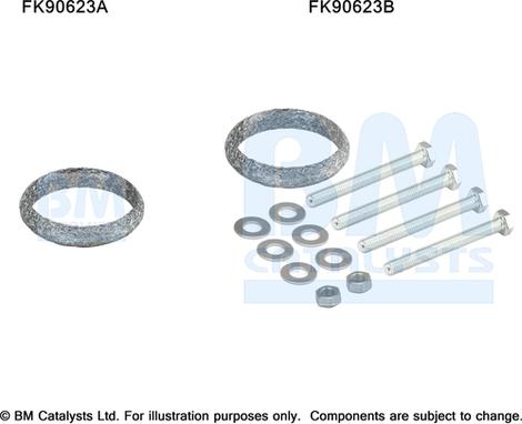 BM Catalysts FK90623 - Garnitura za montažu, katalizator www.molydon.hr