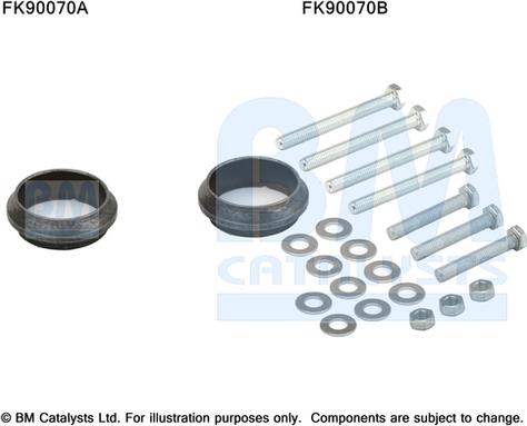 BM Catalysts FK90070 - Garnitura za montažu, katalizator www.molydon.hr