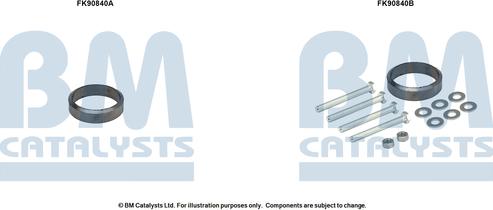 BM Catalysts FK90840 - Garnitura za montažu, katalizator www.molydon.hr