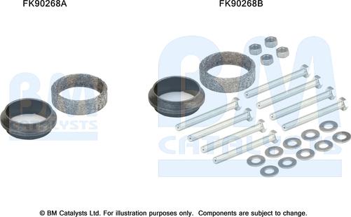 BM Catalysts FK90268 - Garnitura za montažu, katalizator www.molydon.hr