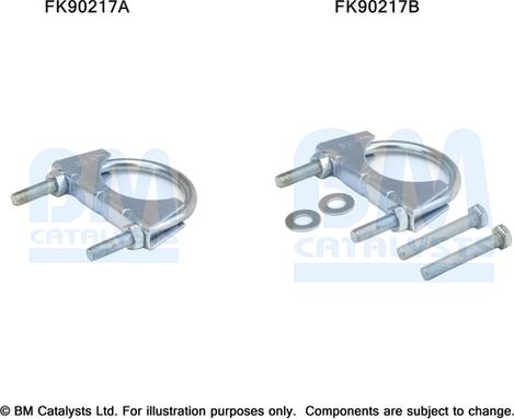 BM Catalysts FK90217 - Garnitura za montažu, katalizator www.molydon.hr