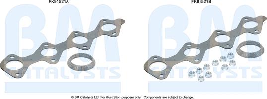BM Catalysts FK91521 - Garnitura za montažu, katalizator www.molydon.hr