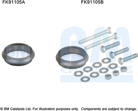 BM Catalysts FK91105 - Garnitura za montažu, katalizator www.molydon.hr