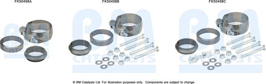 BM Catalysts FK50498 - Garnitura za montažu, Ispušna Cijev www.molydon.hr