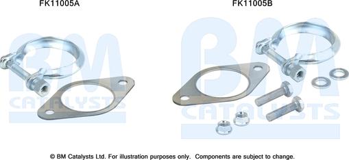 BM Catalysts FK11005 - Garnitura za montažu, filter za cadj/cestice cadji www.molydon.hr