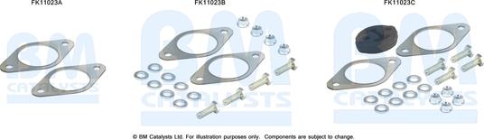 BM Catalysts FK11023 - Garnitura za montažu, filter za cadj/cestice cadji www.molydon.hr
