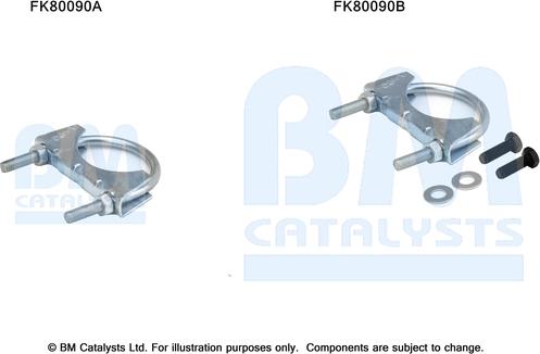 BM Catalysts FK80090 - Garnitura za montažu, katalizator www.molydon.hr
