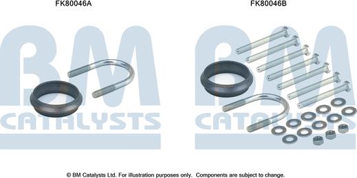 BM Catalysts FK80046 - Garnitura za montažu, katalizator www.molydon.hr
