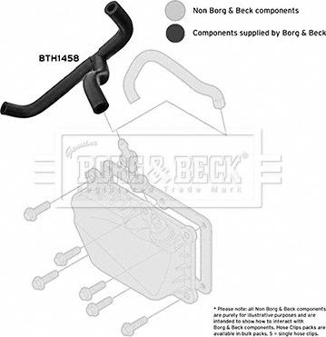 Borg & Beck BTH1458 - Crijevo, odusak bloka motora www.molydon.hr
