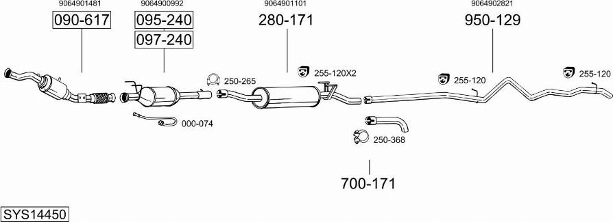 Bosal SYS14450 - Ispušni sistem www.molydon.hr