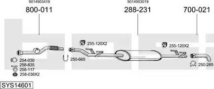 Bosal SYS14601 - Ispušni sistem www.molydon.hr