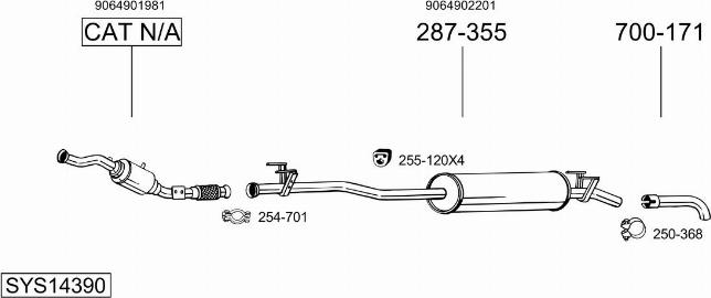 Bosal SYS14390 - Ispušni sistem www.molydon.hr