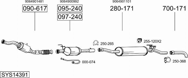 Bosal SYS14391 - Ispušni sistem www.molydon.hr