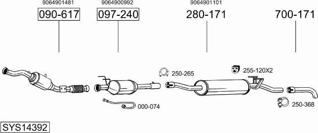 Bosal SYS14392 - Ispušni sistem www.molydon.hr