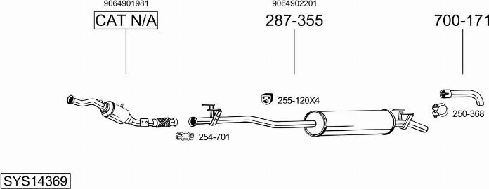 Bosal SYS14369 - Ispušni sistem www.molydon.hr