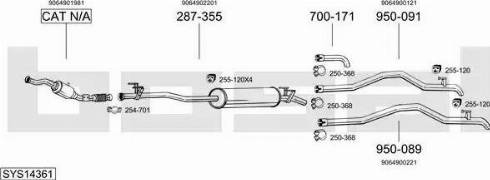 Bosal SYS14361 - Ispušni sistem www.molydon.hr