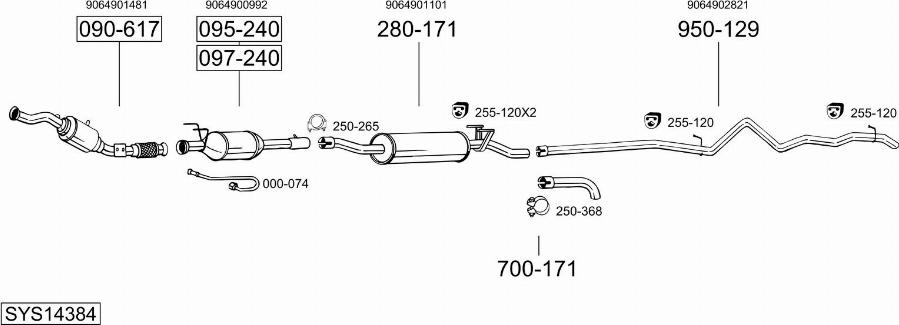 Bosal SYS14384 - Ispušni sistem www.molydon.hr