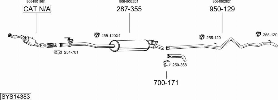 Bosal SYS14383 - Ispušni sistem www.molydon.hr